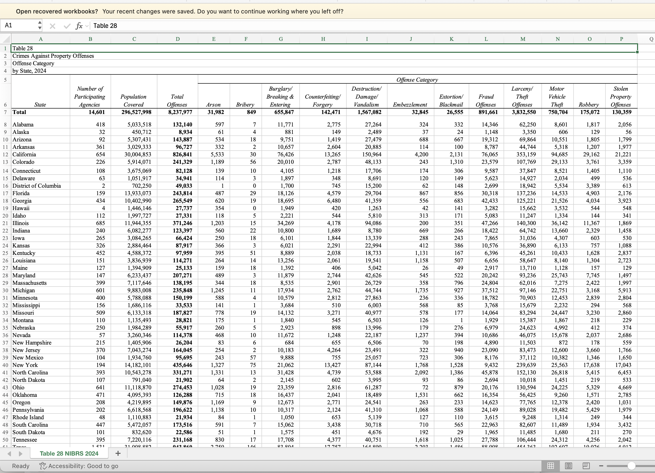 Stat 471 – Data Formats